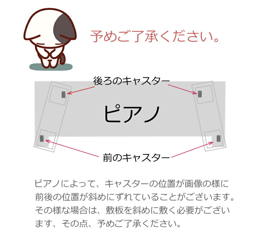 脱輪防止 ピアノ敷板 ピアノ転倒防止器具 あんぜん敷板 イトマサの画像
