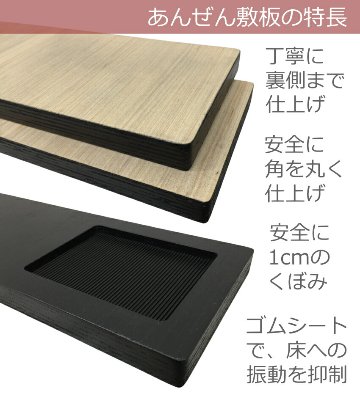 脱輪防止 ピアノ敷板 ピアノ転倒防止器具 あんぜん敷板 イトマサの画像