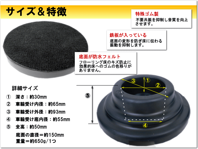 ピアノ 防音 防振 インシュレータ ピアキャッチ 黒 グランドピアノ用の画像