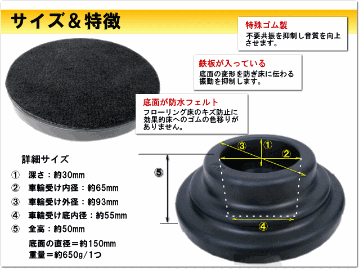ピアノ 防音 防振 インシュレータ ピアキャッチ 黒 グランドピアノ用の画像