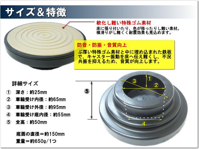 ピアノ 防音 防振 インシュレータ スーパーセーフティインシュ グランドピアノ用の画像