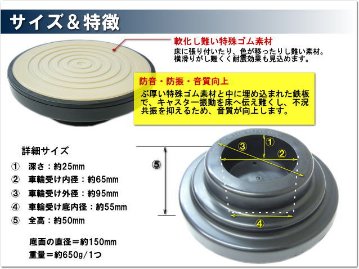 ピアノ　防音　防振　インシュレータ　スーパーセーフティインシュ　アップライトピアノ用の画像