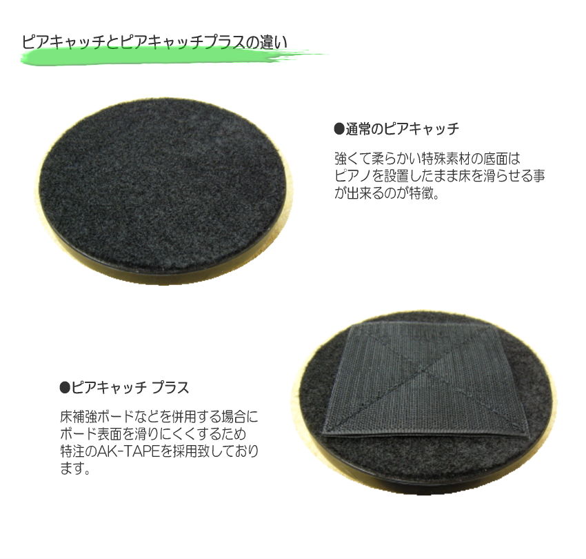 床補強ボード用 インシュレータ「ピアキャッチ・プラス」アップライトピアノ用の画像