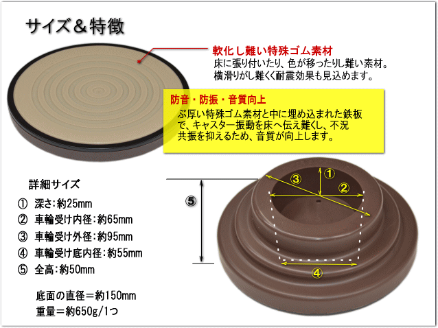 防振（防音）＆耐震用 ピアノインシュレータ GP用「スーパーセーフティインシュ 茶色」グランドピアノ用の画像