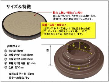 防振（防音）＆耐震用 ピアノインシュレータ GP用「スーパーセーフティインシュ 茶色」グランドピアノ用の画像