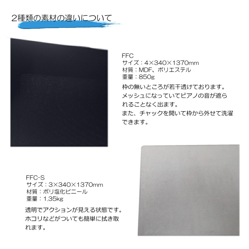 FFC フロントフレームカバー　「グランドピアノの譜面台下に敷いて小物が落ちても取れやすくするカバー」の画像