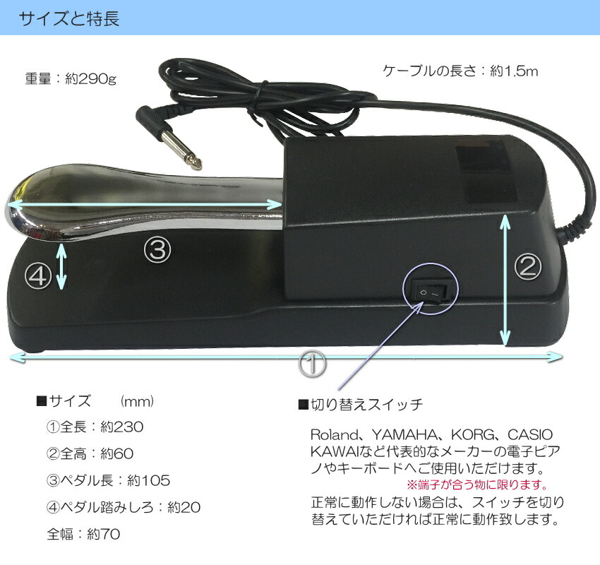 電子ピアノ用ペダル　ダンパーペダル　FGS-DPの画像