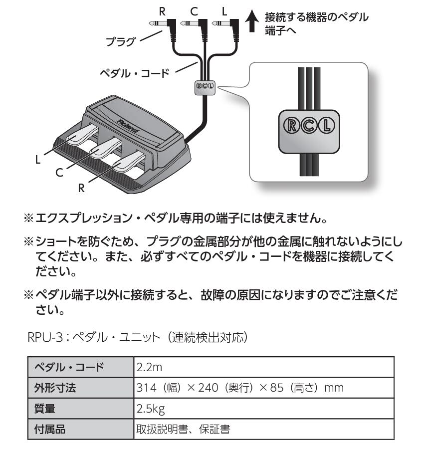 ローランド ペダル ユニット RPU-3の画像