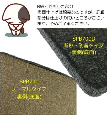 B級品特価 イトマサ 補助台用 高さ調整ボード グレイ 450×300×15の画像