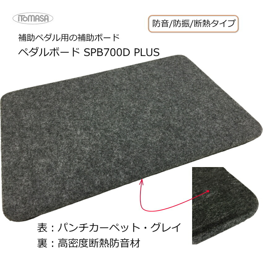 B級品特価 イトマサ 補助台用 高さ調整ボード グレイ 450×300×20の画像