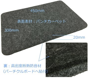 B級品特価 イトマサ 補助台用 高さ調整ボード グレイ 450×300×20の画像