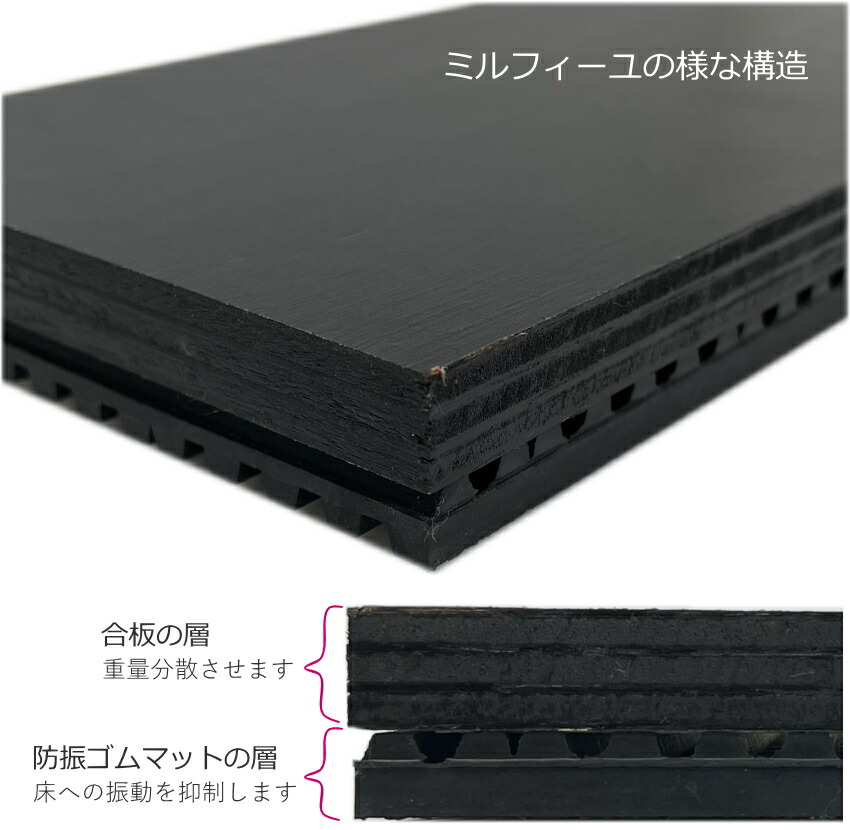 防振敷板　アップライトピアノ用　「床補強＆防振対策」畳・ジュータン・フローリングの画像
