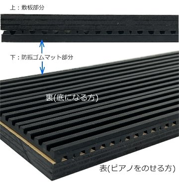 防振敷板　アップライトピアノ用　「床補強＆防振対策」畳・ジュータン・フローリングの画像