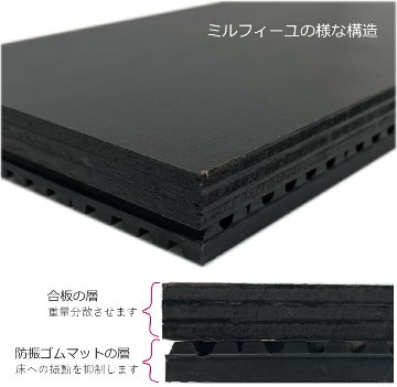 防振敷板　アップライトピアノ用　「床補強＆防振対策」畳・ジュータン・フローリングの画像