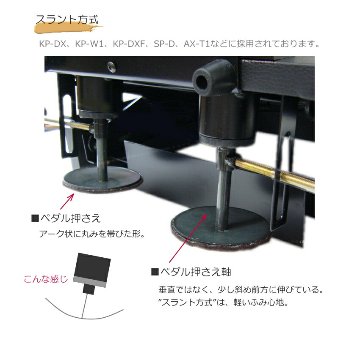 ピアノ補助ペダル 台付きペダル SP-Dの画像
