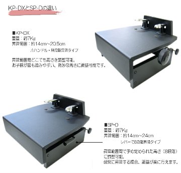 ピアノ補助ペダル 台付きペダル SP-Dの画像