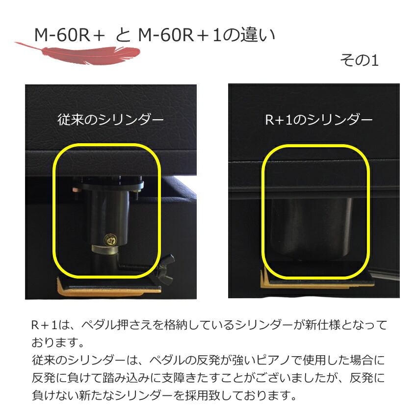 ピアノ補助ペダル 定番 M-60R+ コンクールて使える 高く上がる 軽く踏めるの画像