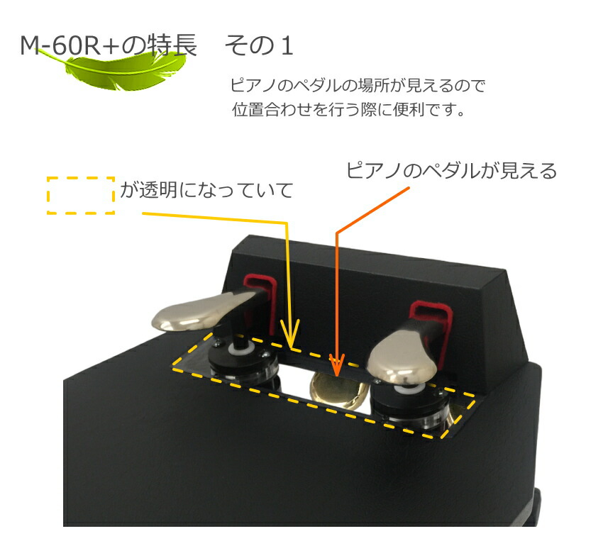 ピアノ補助ペダル 定番 M-60R+ コンクールて使える 高く上がる 軽く踏めるの画像