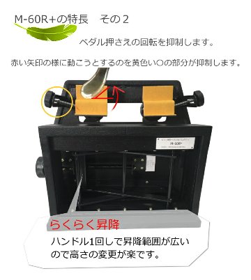 ピアノ補助ペダル 定番 M-60R+ コンクールて使える 高く上がる 軽く踏めるの画像