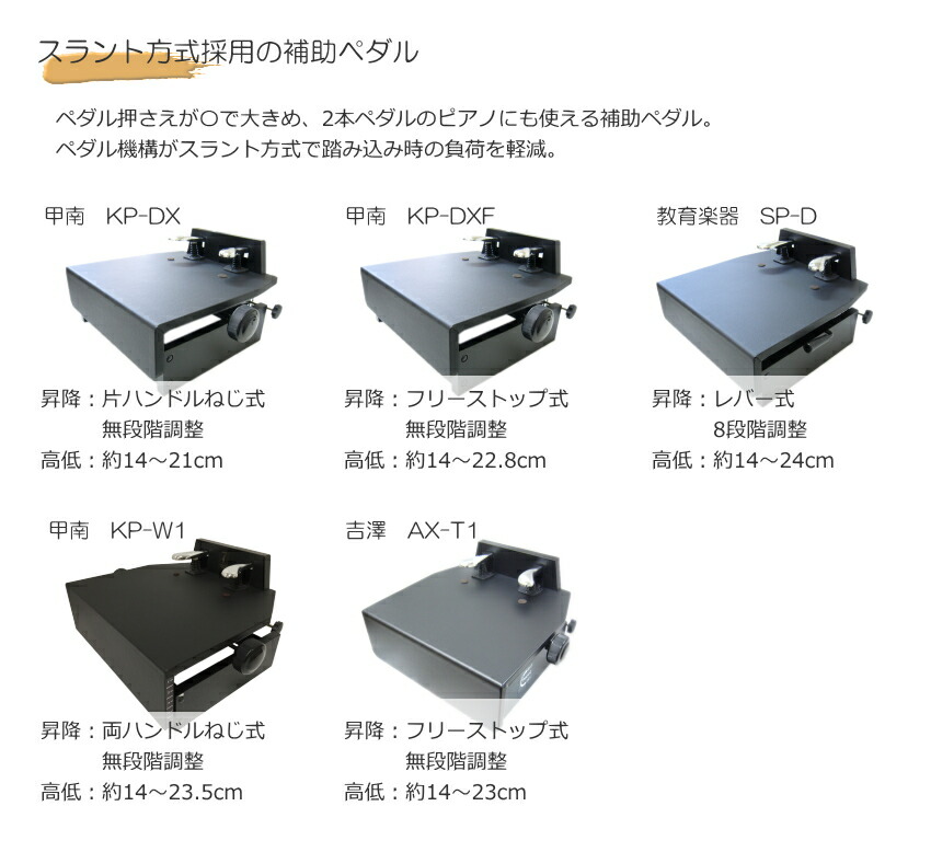 甲南 ピアノ 補助ペダル【ハンドル昇降】KP-DX 台付きペダル ウォルナット 茶の画像