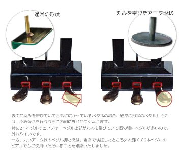 甲南 ピアノ 補助ペダル【ハンドル昇降】KP-DX 台付きペダル ウォルナット 茶の画像