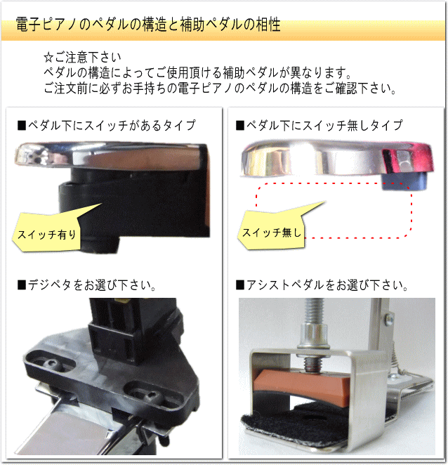 デジタルピアノ 電子ピアノ専用 補助ペダル デジペタ デジペダル イエロー 足置き台 デジスツール別売りの画像
