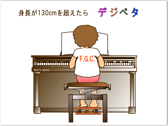デジタルピアノ 電子ピアノ専用 補助ペダル デジペタ デジペダル イエロー 足置き台 デジスツール別売りの画像