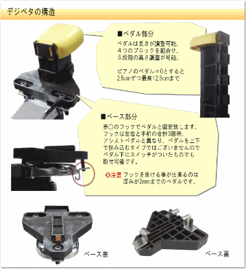 デジタルピアノ 電子ピアノ専用 補助ペダル デジペタ デジペダル イエロー 足置き台 デジスツール別売りの画像