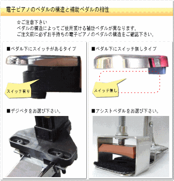 デジタルピアノ 電子ピアノ専用 補助ペダル デジペタ デジペダル イエロー 足置き台 デジスツール別売りの画像