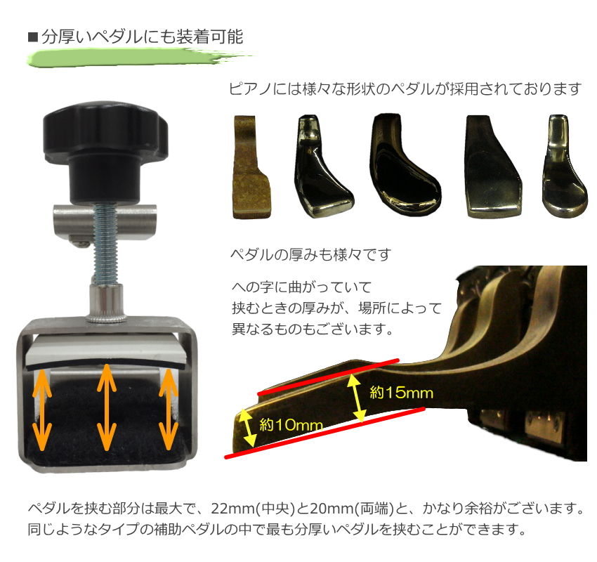 イトマサ サポートペダル アシストペダル(アシストセット)と同じ調整範囲の画像