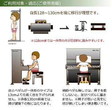 ピアノ補助ペダル アシストペダル 23-ASPの画像