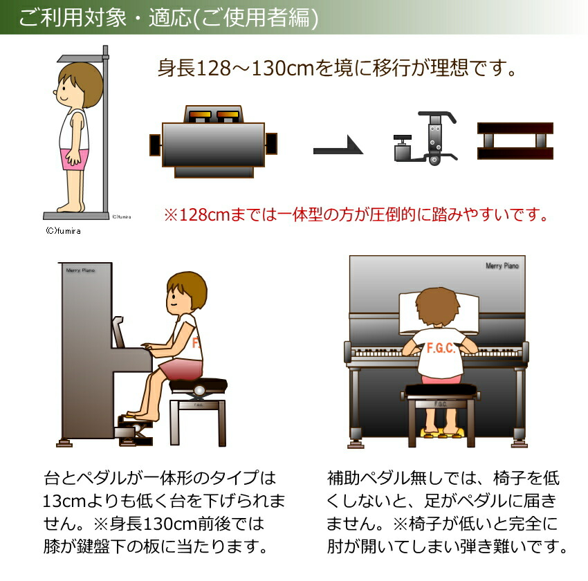 ピアノ補助ペダル アシストペダルとピアノ足台 アシストスツール 黒色の画像