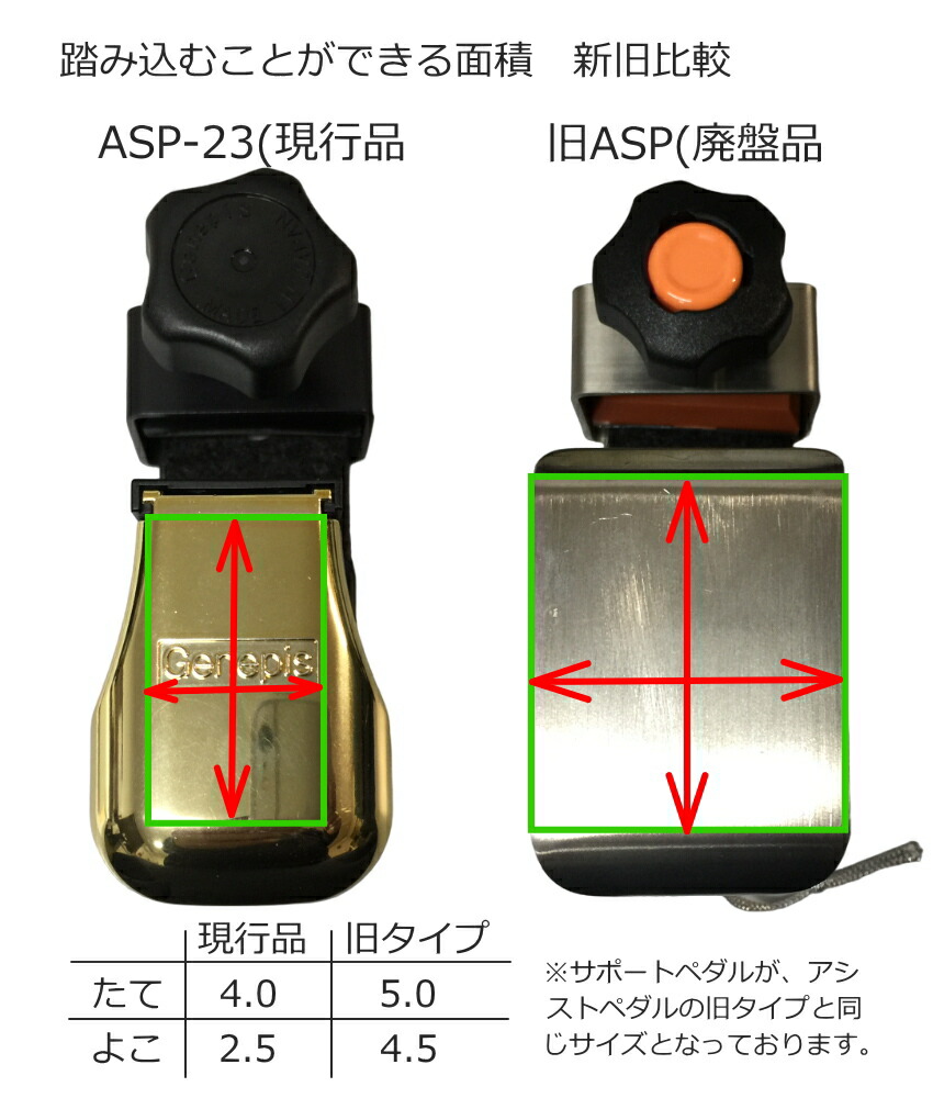 ピアノ補助ペダル アシストペダルとピアノ足台 ケース付き アシストスツール 茶色の画像