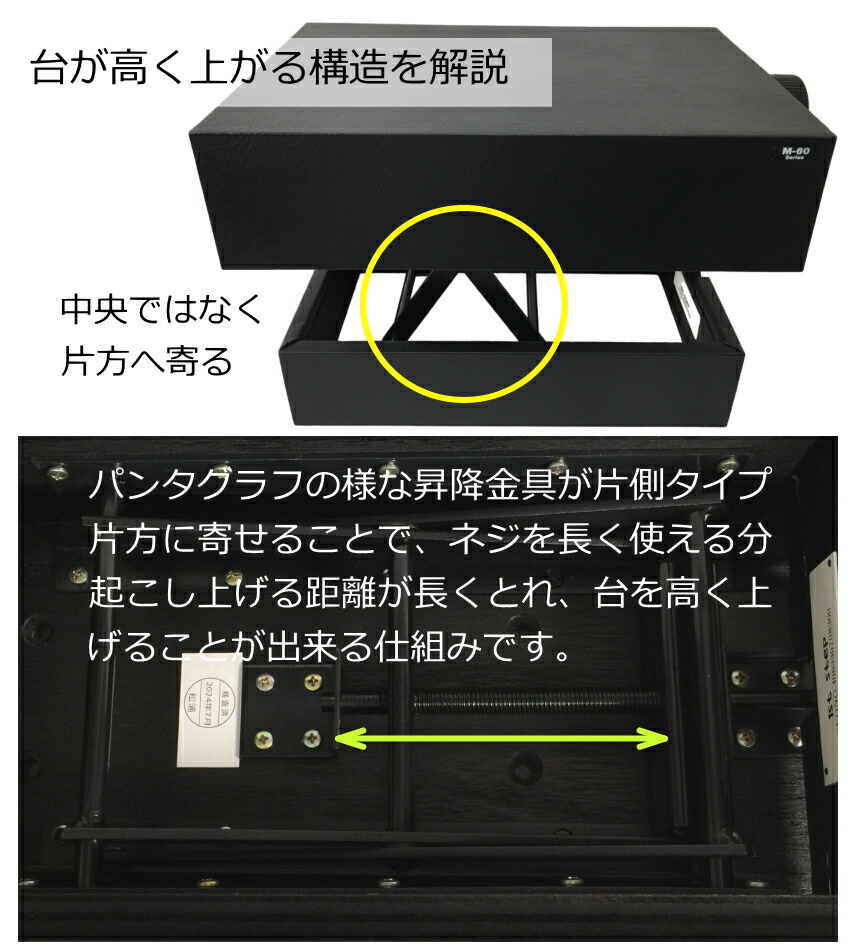 甲南 ピアノ補助台 1ST STEP 山一木研製造の画像