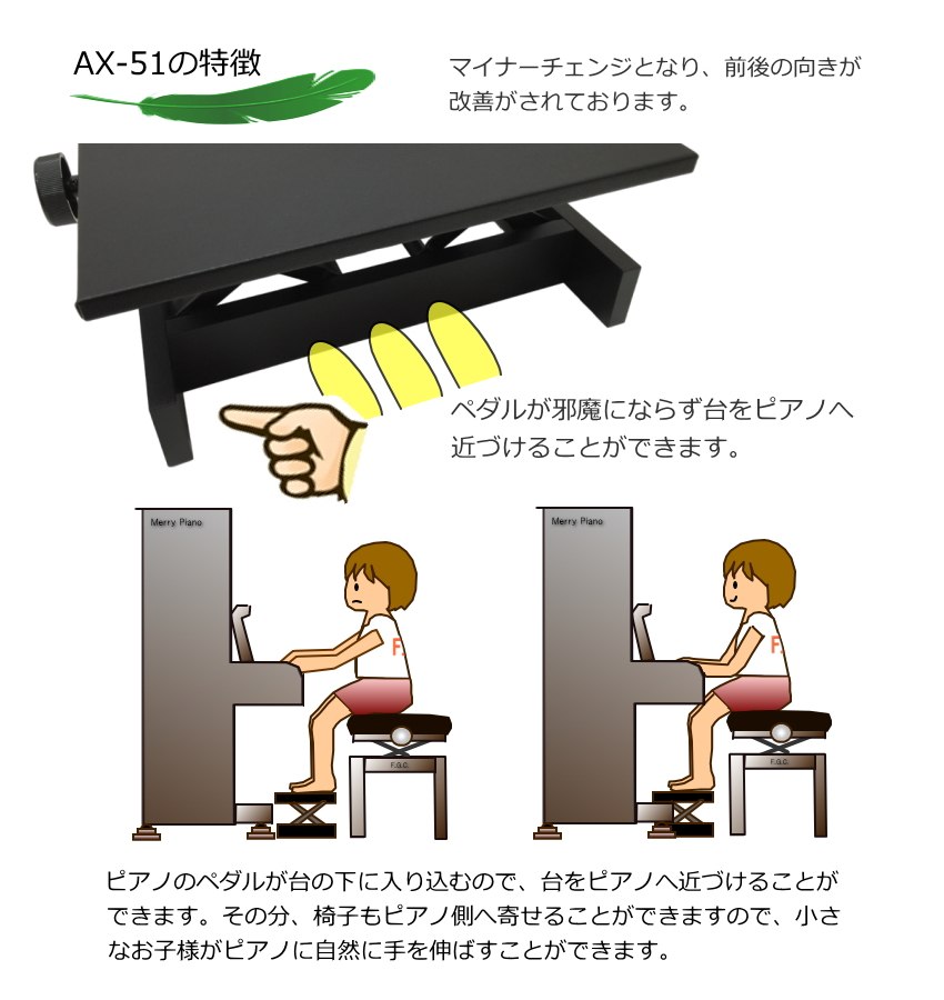 吉澤 ピアノ補助台 足置き台 AX-51 ペダルが収まるタイプの画像
