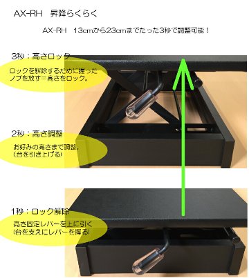 吉澤 ピアノ補助台 足置き台 AX-RH 6段階ラック式の画像