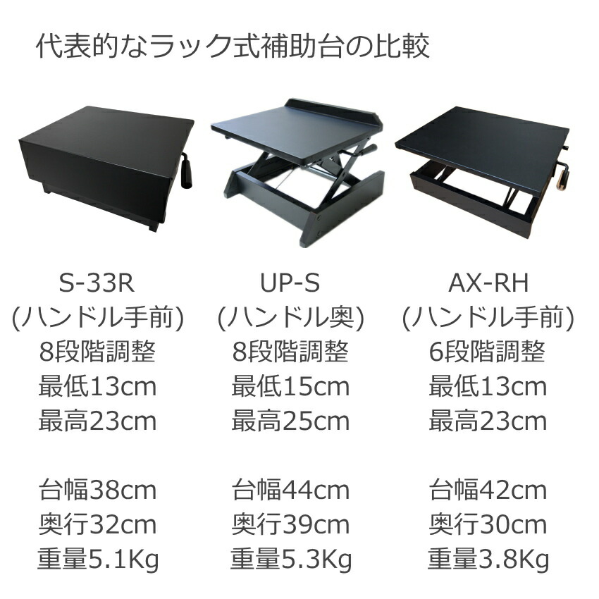 8段階調整式 ピアノ補助台 イトマサ S-33R ラック式8段階調整の画像