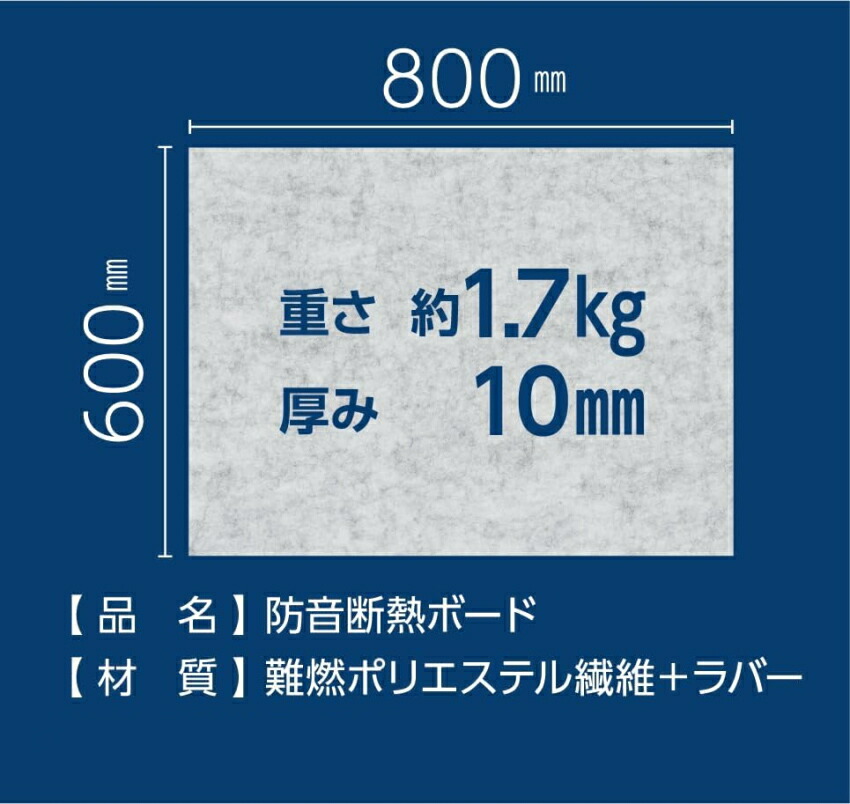 【簡単取付】 防音パネル 断熱ボード 吸音シート 壁用 DIYリフォームに最適 60×80cm 3枚セットの画像