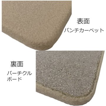 イトマサ 補助ペダル用 高さ調整ボード ベージュ 450×300×15の画像
