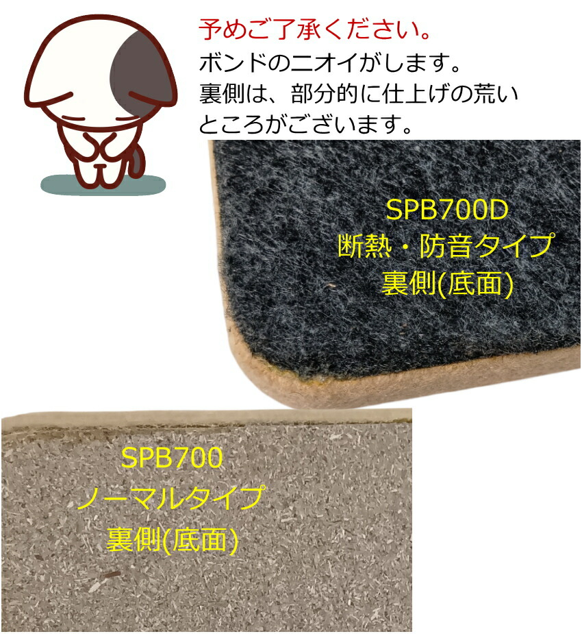 イトマサ 補助ペダル用 高さ調整ボード ベージュ 450×300×20の画像