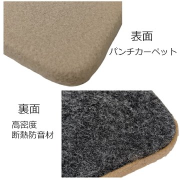 イトマサ 補助ペダル用 高さ調整ボード ベージュ 450×300×20の画像