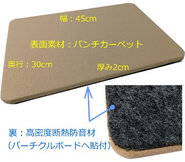 イトマサ 補助ペダル用 高さ調整ボード ベージュ 450×300×20の画像
