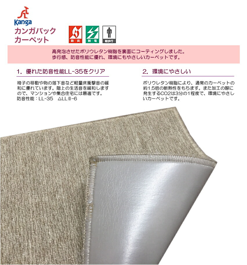 防音&防振 エレクトーン用 防音マット 130cmの画像
