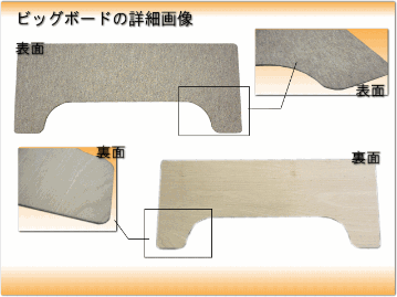 【大きめサイズ161cm×65cm】ピアノ用 床補強ボード：甲南 ビッグボード BB ブラウンの画像