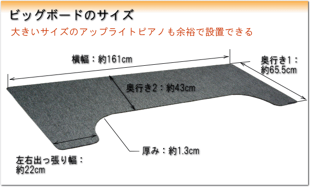 【大きめサイズ161cm×65cm】ピアノ用 床補強ボード：甲南 ビッグボード BB ダークグレイの画像