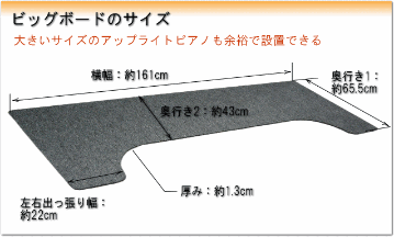 【大きめサイズ161cm×65cm】ピアノ用 床補強ボード：甲南 ビッグボード BB ダークグレイの画像