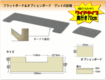 【ワイドタイプ】ピアノ用 床補強ボード：吉澤 フラットボード・オプションボード付 グレイ■メーカー直送品の画像