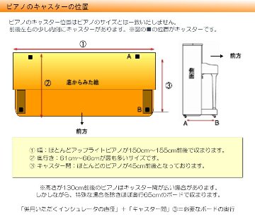 イトマサ 床補強ボード ビッグパネル ベージュ 160×68 アップライトピアノ用の画像