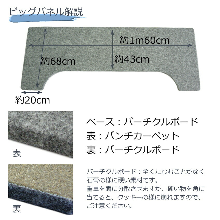 イトマサ 床補強ボード ビッグパネル グレイ 160×68 アップライトピアノ用の画像