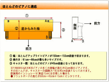 ピアノ用 床補強ボード：吉澤 フラットボード FB グレイ■メーカー直送品の画像